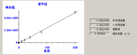 北京踏實(shí)德研儀器有限公司