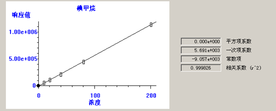 北京踏實(shí)德研儀器有限公司