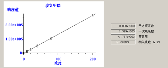 北京踏實(shí)德研儀器有限公司