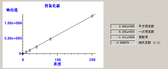 北京踏實(shí)德研儀器有限公司