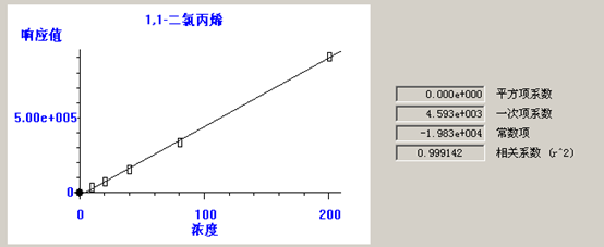 北京踏實(shí)德研儀器有限公司