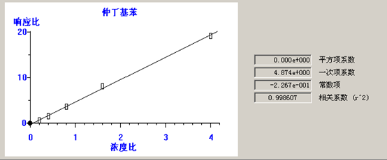 北京踏實(shí)德研儀器有限公司