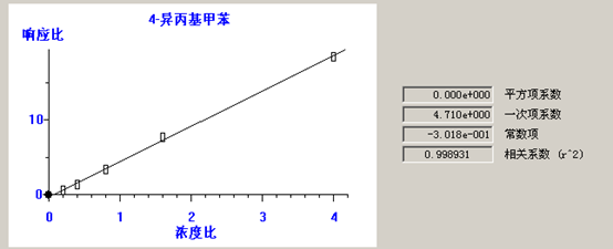 北京踏實(shí)德研儀器有限公司