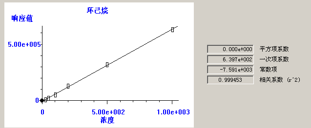 北京踏實(shí)德研儀器有限公司